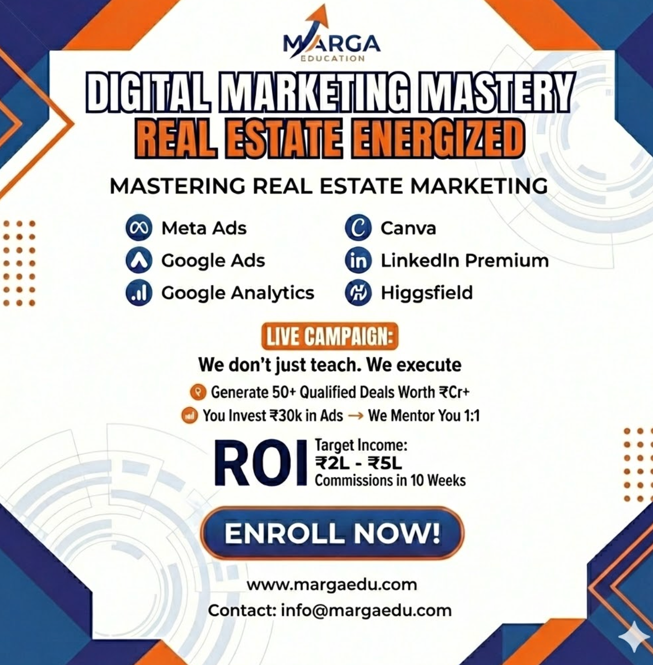 Digital Marketing Mastery - Real Estate Energized